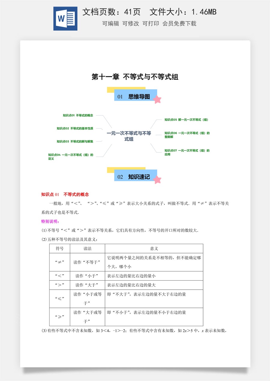 七年级数学下册单元速记·巧练第十一章 不等式与不等式组（单元复习 7个知识点+9类题型突破）（解析版）.docx